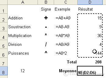 2 - fonctions et calculs2