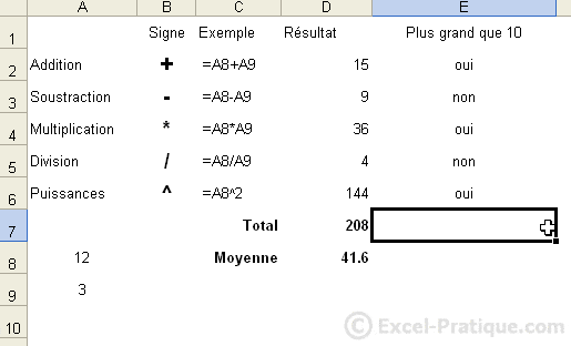 6 - fonctions et calculs2