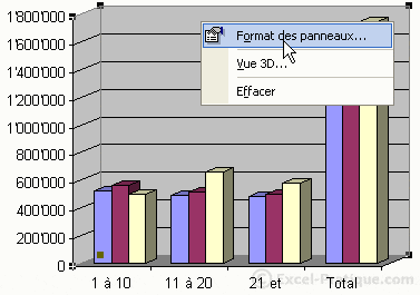 1 - graphiques4