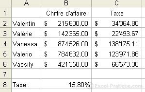 6 - fixer cellule