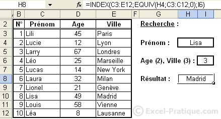 1 - index equiv