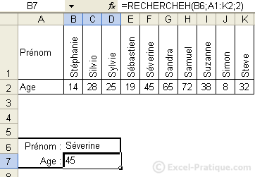 2 - rechercheh