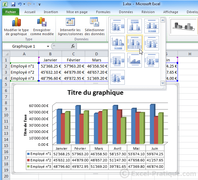 Photo de Journal De Caisse Excel Chart, graphique, modèle de graphique,  modèle excel Power Point images free download - Lovepik