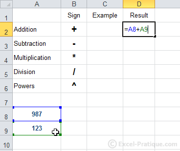 addition excel formulas calculations functions