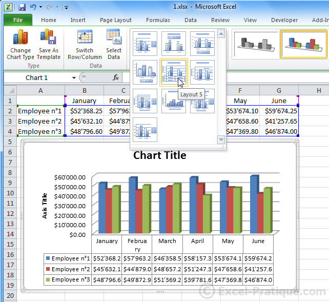 choose layout excel inserting graphs
