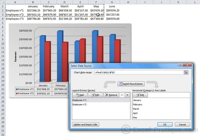 display excel inserting graphs