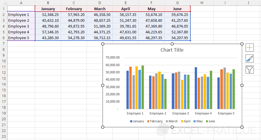 excel chart inserted charts