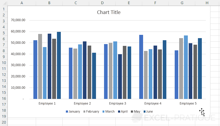 excel move chart charts