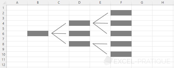 excel sketch horizontal organization chart smartart graphic