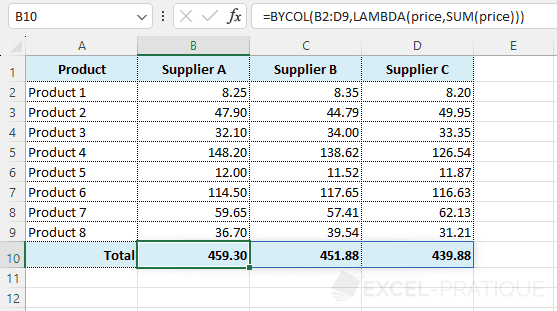 excel functions bycol lambda sum