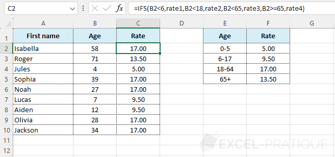 excel ifs function