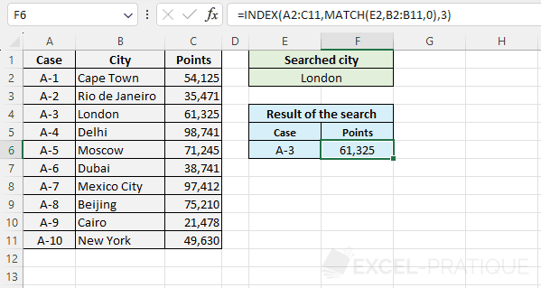 excel function index match example