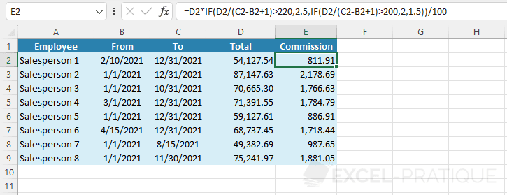 excel table commissions variable rate let