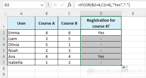excel function or tests values
