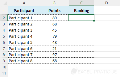 excel function rank