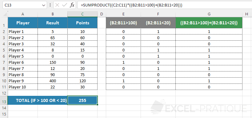 excel function sumproduct 2 conditions