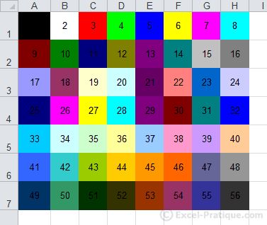 colorindex colors
