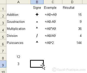 4 fonctions et calculs
