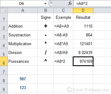 formules excel calculs fonctions