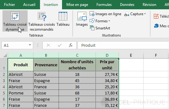 Labe Ancient times smear Formation Excel : tableau croisé dynamique