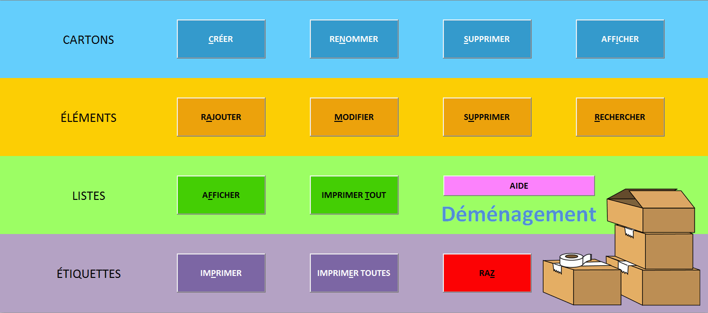 D m nagement
