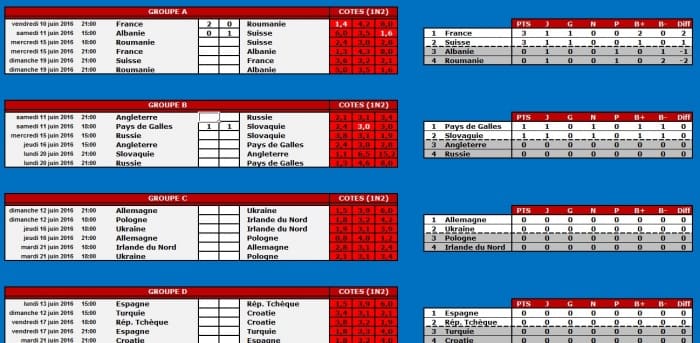 Uefa 2016 Schedule Excel